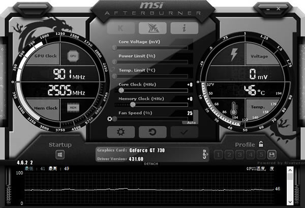 MSI Afterburnerٷؽͼ