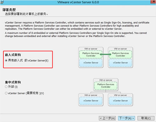 vCenter Server؄e桿VMware vCenter Serverd v7.0 ؄e(b̳)-վ