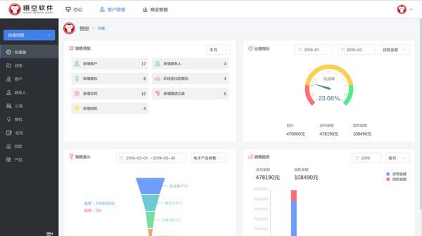 CRMѿԴ桿CRM v9.2.1 콢ر