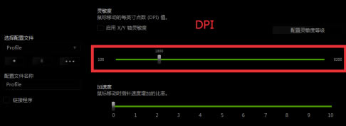 3ôDPI