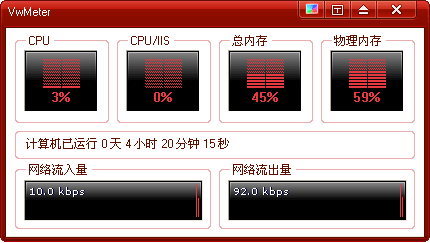 ΢ǱѰ桿΢ǱVwMeter v1.0.6.1006 ٷʽ