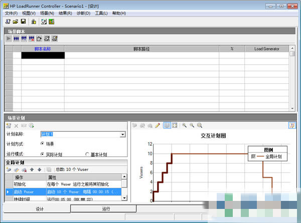 LoadRunner12رͼ