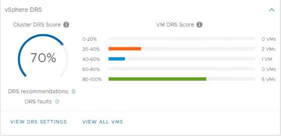 vmware vsphere 7