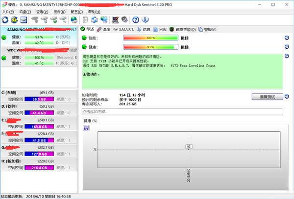 Hard Disk SentinelءHard Disk Sentinel Pro(Ӳڱ) ɫر