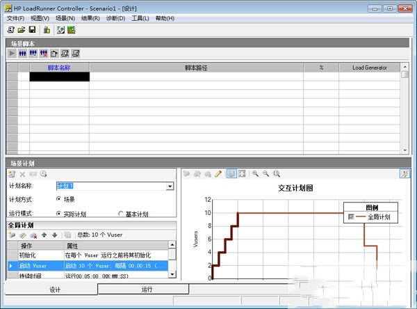 Loadrunner11رؽͼ