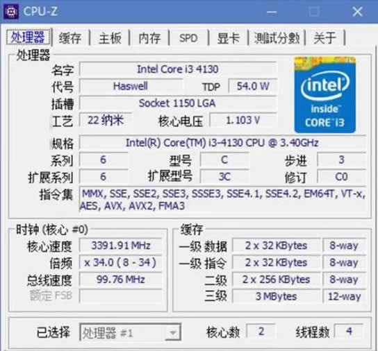 CPU-Zͼ