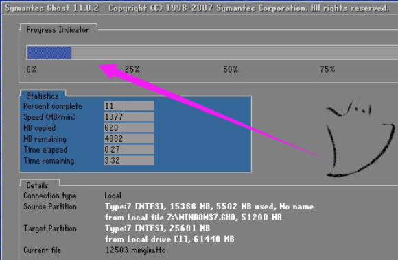 Ghost win7ôװ