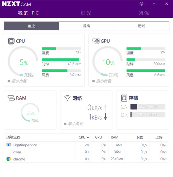 NZXT CAMءNZXT CAM(Թ)ٷʽ v2019 °