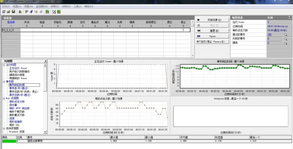 Loadrunner11d؈D