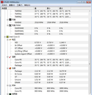 cpu¶ȼءCPU¶ȼHWMonitorv1.31.0 İ