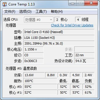 CoreTemp(CPU¶ȴ)ͼ