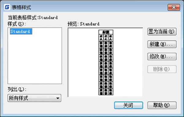 Ƴcad2024΄(chung)޸Č2