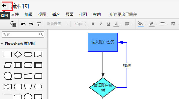 processonôD؈D8