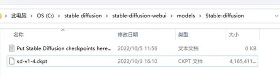 Stable Diffusionز̳6