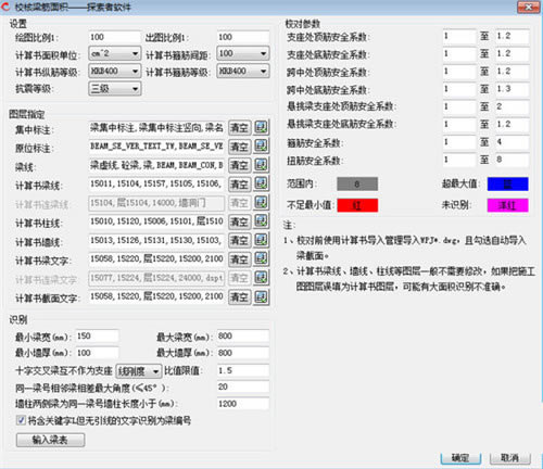 ̽TSSD2022ƽ湦c(din)