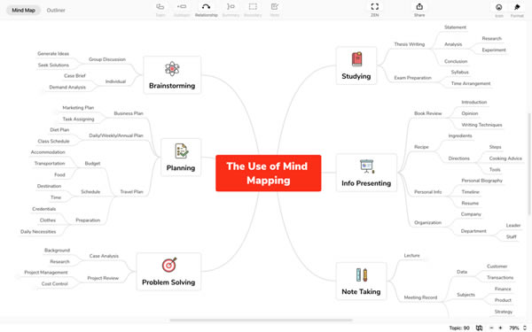 XMind2021رءXMind 2021 Beta v11.0.0 ⼤(к)-վ