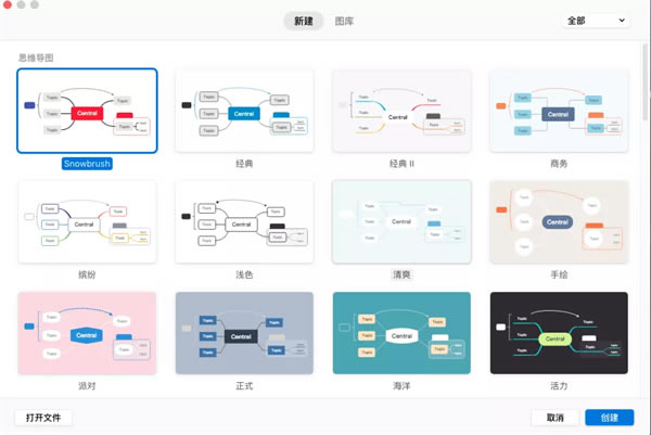 XMind2021رءXMind 2021 Beta v11.0.0 ⼤(к)-վ