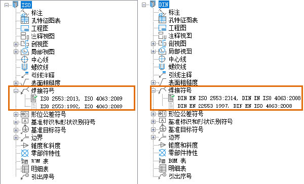 Mechanical 2021؄e桿AutoCAD Mechanical 2021Md ؄e(עԙC)-վ