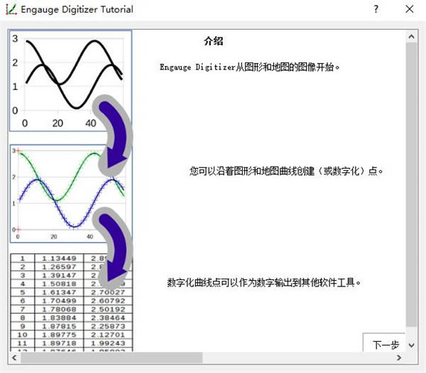 Engauge DigitizerءEngauge Digitizerٷ v11.1 İ