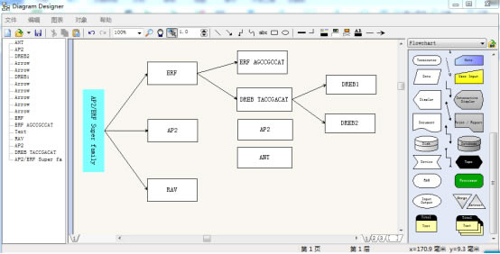 Diagram Designerİʹý̳̽؈D