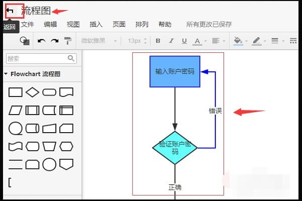 ProcessOn˰ôѼͷֱ