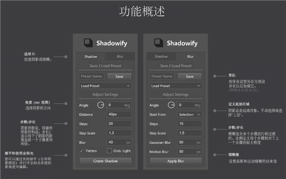 ShadowifyءShadowify(PSͶӰ) v1.0 