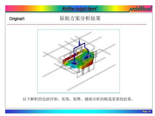 moldflow2020ر桿Autodesk Moldflow 2020ر Ѱ(װ̳)-վ