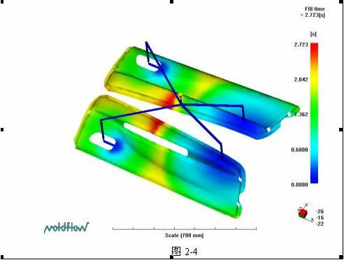 moldflow2020ر桿Autodesk Moldflow 2020ر Ѱ(װ̳)