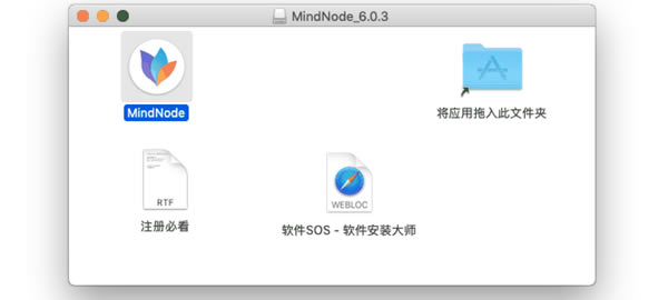 mindnode6ءmindnode6 for Mac v6.1.2 ٷ°-վ