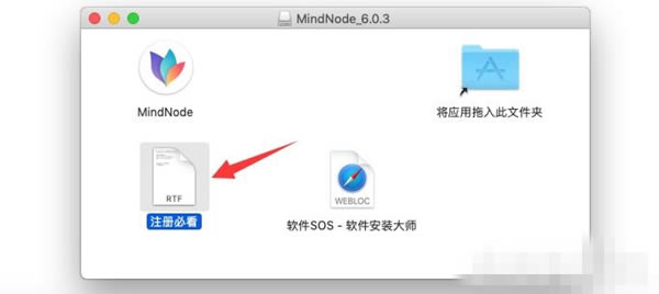 mindnode6ءmindnode6 for Mac v6.1.2 ٷ°-վ