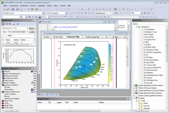 UniplotءUniplot v5.6 ٷɫ