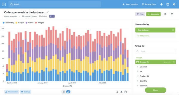 Metabaseر桿Metabase v0.37.7 ٷѰ