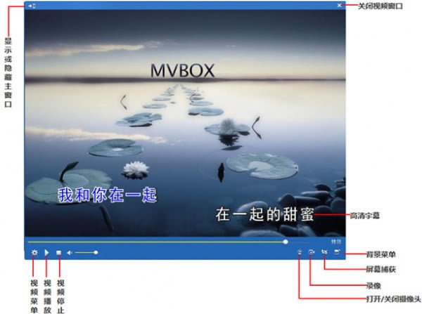 MvBox°؈D