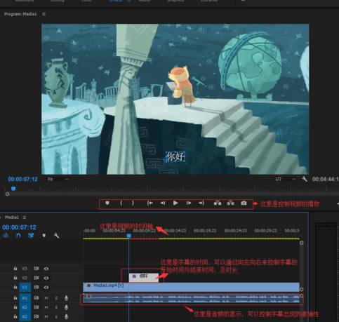 Adobe Premiere؄eôĻ