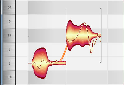 Melodyne4ر桿Melodyne4 v4.2.1.020 ر-վ