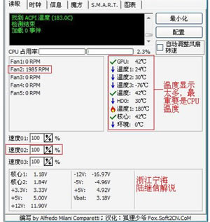 SpeedFan°÷ͼ1