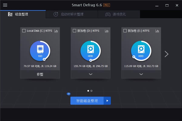 IObit SmartDefrag Proرͼ