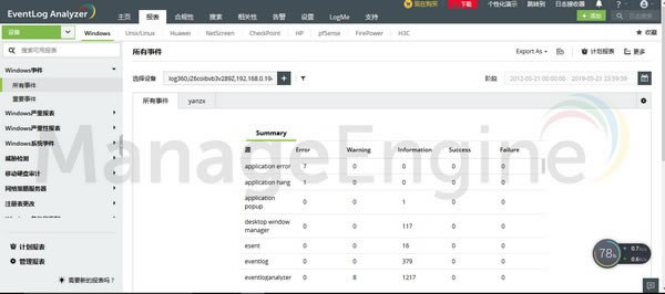 EventLog AnalyzerرءEventLog Analyzer(־) v4.3 ٷʽ