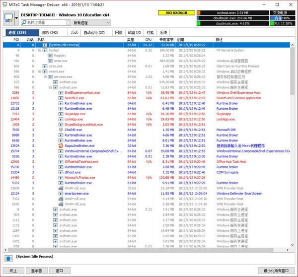 MiTeC Task Manager DeLuxeءMiTeC Task Manager DeLuxe() v3.1.1.0 Ѱ