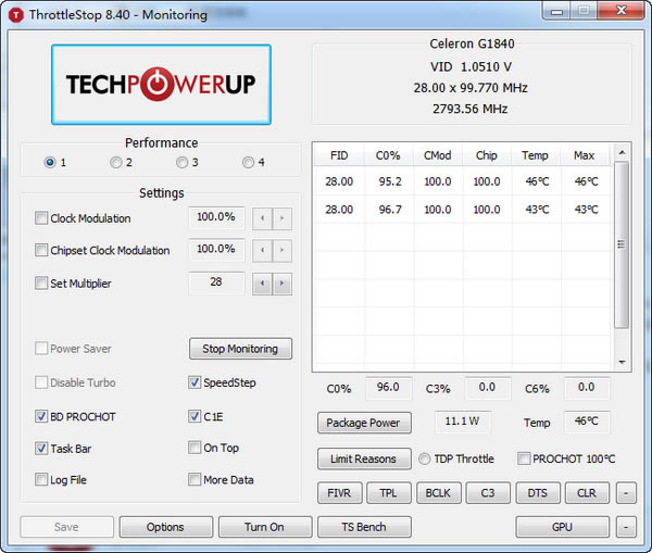 ThrottleStopİͼ