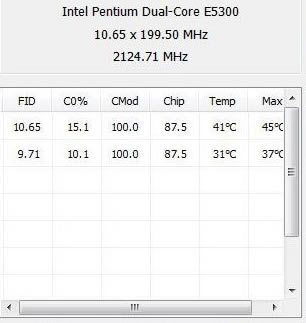 ThrottleStopİʹý̳