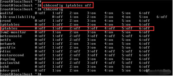 Centos 6.5Centos 6.5 64λѰ-վ