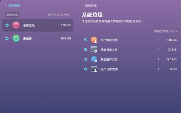 CleanMyMac Xر桿CleanMyMac Xر v2023 ʽ
