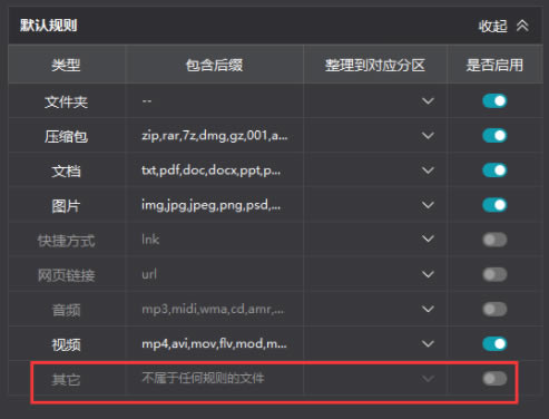 С洿桿СǶֽ̬洿 v2.0.12.22 ٷʽ