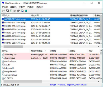 BlueScreenViewءBlueScreenView win10İ v1.5.5 ٷʽ