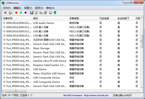 USBDeviewİ桿USBDeview v2.86 ٷʽ