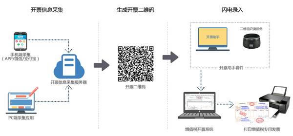 ٿƱ°桿ŵŵٿƱ v4.2.8.6 ٷʽ