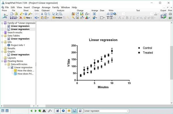 Graphpad PrismdGraphpad Prism(RLD) v8.2.1.441 M(fi)