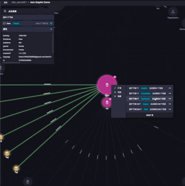 Graphin-ͼ-Graphin v1.6.0ٷʽ