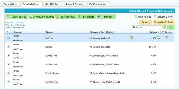 SQL DXP Premium-ݿƽ̨Աȴ-SQL DXP Premium v6.5.9.175ٷʽ